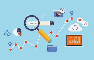 浦東區(qū)品牌網(wǎng)絡推廣技巧與技術推廣策略