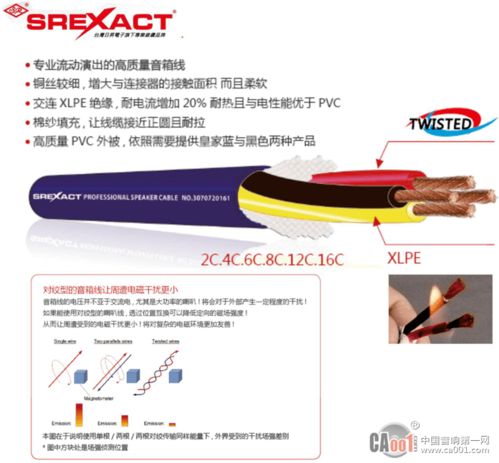 中國(guó)演藝設(shè)備技術(shù)協(xié)會(huì)上海辦事處成功舉辦新產(chǎn)品技術(shù)應(yīng)用深度交流推廣會(huì)